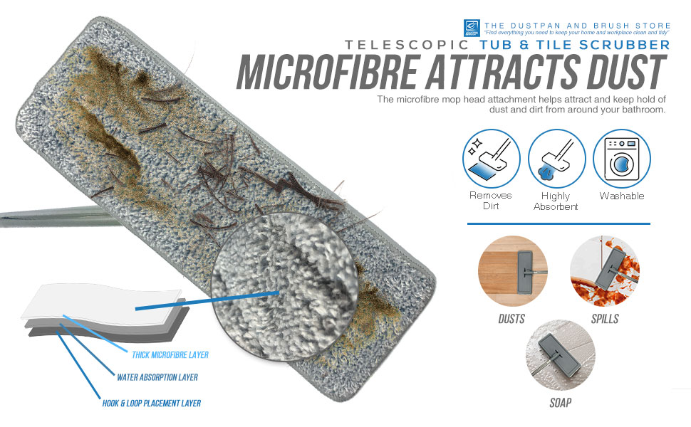 Magic Flat Mop Microfibre