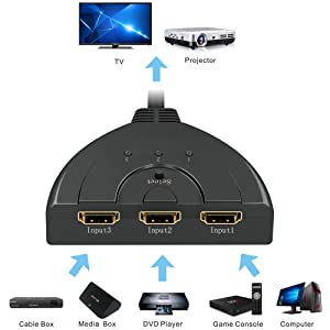 hdmi splitter