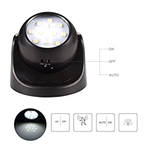 motion sensor light