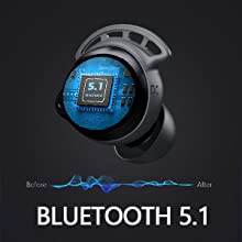 Wireless Earbuds Bluetooth Bluetooth earphones Running Headphones