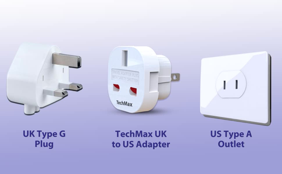 UK Type G plug connected to USA type A/B socket with the help of Techmax UK to US plug adapter