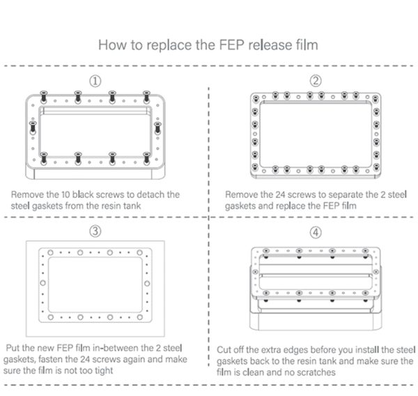 KOYOFEI 5PCS FEP Film 3D Printer Accessories Replacement Parts FEP Film for ELEGOO MARS, Mars Pro, Mars 2, Mars 2 Pro, Photon LCD Resin 3D Printer 140 x 200 x 0.15 mm - Image 4