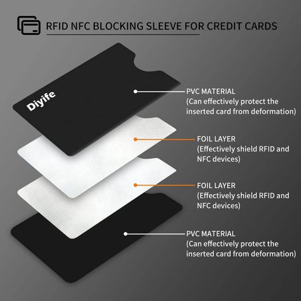 Diyife RFID Blocking Sleeves, [8 Pack] [T??V Certification] Anti-Theft Credit Card Protector RFID & NFC Contactless Card Security Holders Prevent Identity Theft for Credit, Debit Cards - Image 4