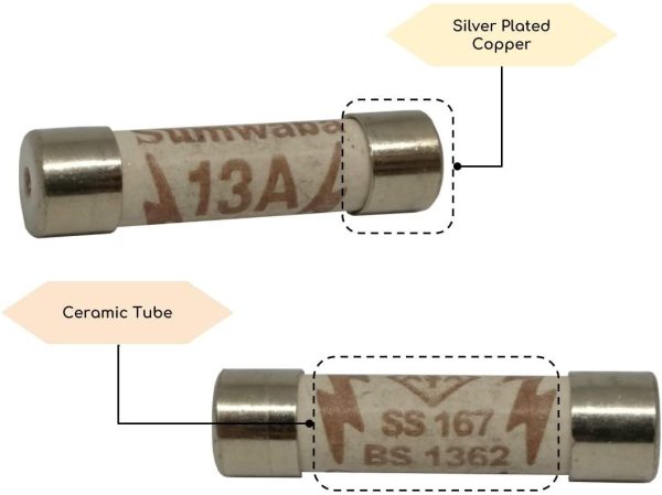 BH02293 BS1362 Fuse Cartridge, 13 amp - Pack of 10 - Socket UK Houses - 240V - Ceramic Tube - Silver Plated Copper - Image 3