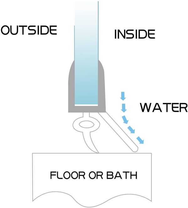 Rubber Plastic Bath Shower Screen Seal Strip For 4-6mm Glass Door Curved Straight 16-22mm Gap - Image 2