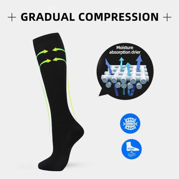 Compression Socks??7 Pair) for Women & Men Circulation 20-30mmhg Knee High Sock is Best Support for Athletic Running,Cycling - Image 4