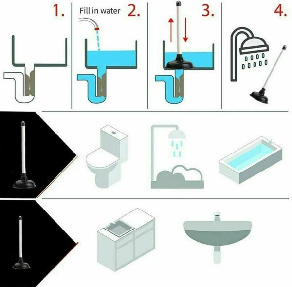 Powerful sink Plunger and Unblocker ??Heavy Duty Plunger Toilet Unblocker Tool to Easily Clear All Blocked, Toilet Plunger Sink Unblocker for Kitchen & Shower Drain Unblocker Bathroom