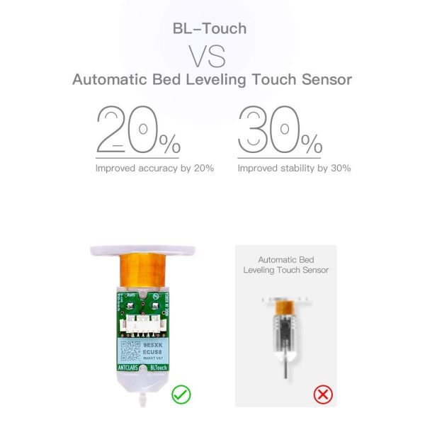 BL Touch, Creality BLTouch V3.1 Auto Leveling Sensor New Upgraded 3D Printer Auto Bed Leveling Sensor Kit for Ender 3 V2/Ender 3/Ender 3 Pro/Ender 3 Max/Ender 5 Pro with V4.2.2/V4.2.7 Board - Image 3