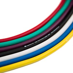 cable colours