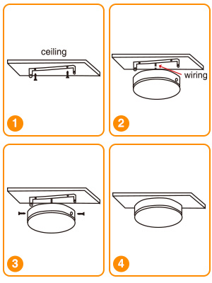 led ceiling light