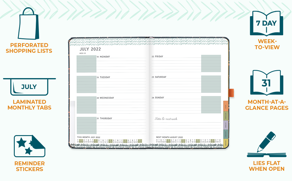 Overview of the diary's week-to-view layout with a shaded area per day and extra space for notes.