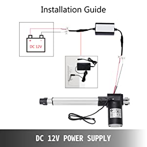 electric linear actuators