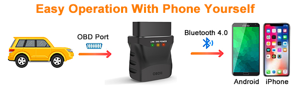 bluetooth 4.0 obd2 scanner