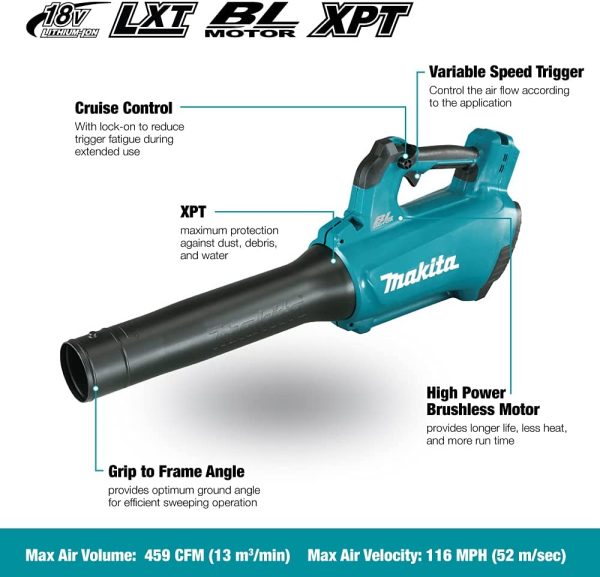 DUB184Z 18V Li-ion LXT Brushless Blower ?C Batteries and Charger Not Included - Image 2