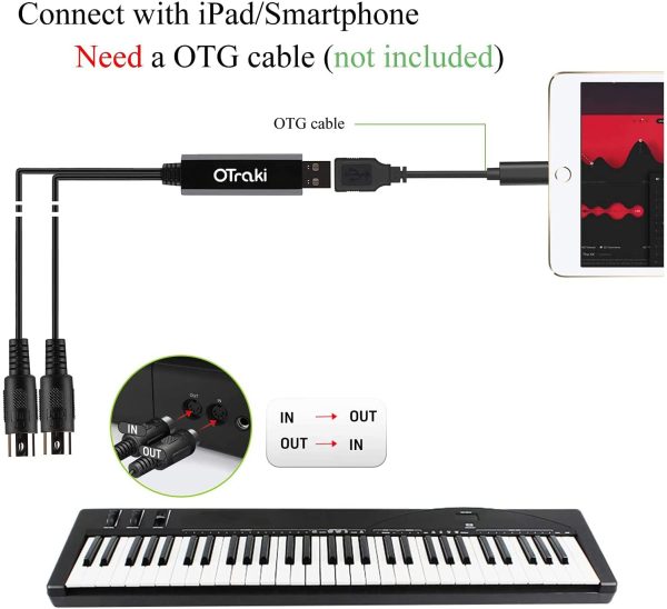 OTraki USB MIDI Cable 3.3Ft 1m In-Out MIDI to USB Cable with LED Indicator 5 PIN DINs for Music Keyboard Piano to PC Laptop USB MIDI Interface Converter for Home Music Studio - Image 2