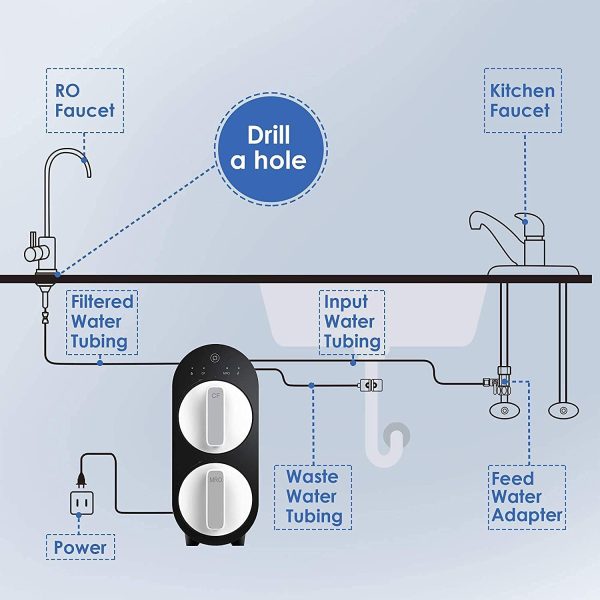 RO Reverse Osmosis Water Filtration System, TDS Reduction, 400 GPD Fast Flow, Tankless, FCC Listed, 1:1 Drain Ratio, USA Tech Support, Model: WD-G2-B, Black - Image 6