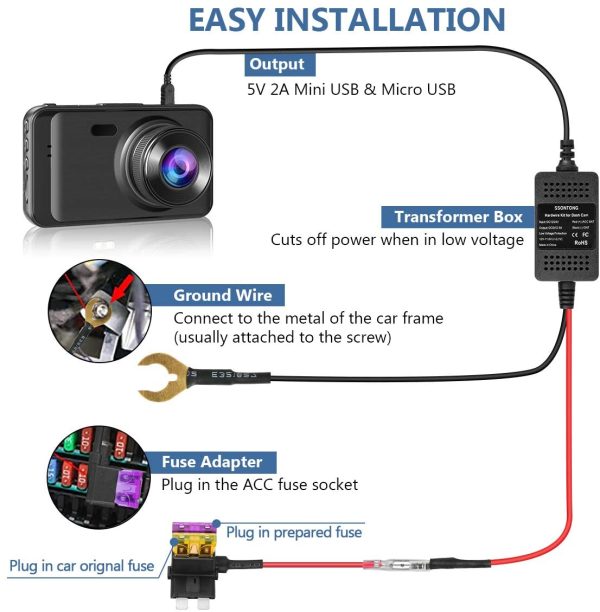 Dash Cam Hardwire Kit, Universal Hard Wire Kit for Dash Camera with Mini/Micro Port, 13ft Car Camera Charge Power Cord Kit 12V- 24V to 5V,Power Adapter with LP/Mini/ATO/Micro2 Fuse for Dashcam GPS etc - Image 3