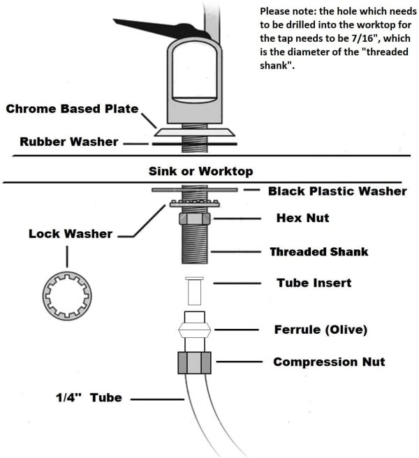 Classic Undersink Drinking Water Filter Kit System Including Tap and Accessories (Baseball) - Image 2