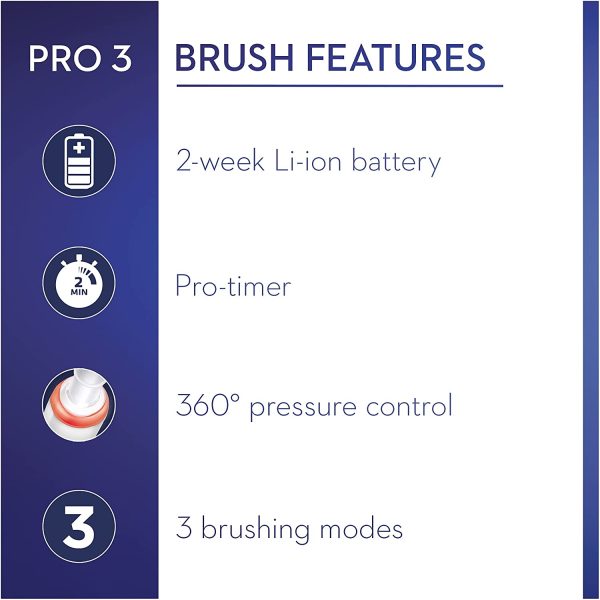 Oral-B Pro 3 Electric Toothbrush With Smart Pressure Sensor - Image 8