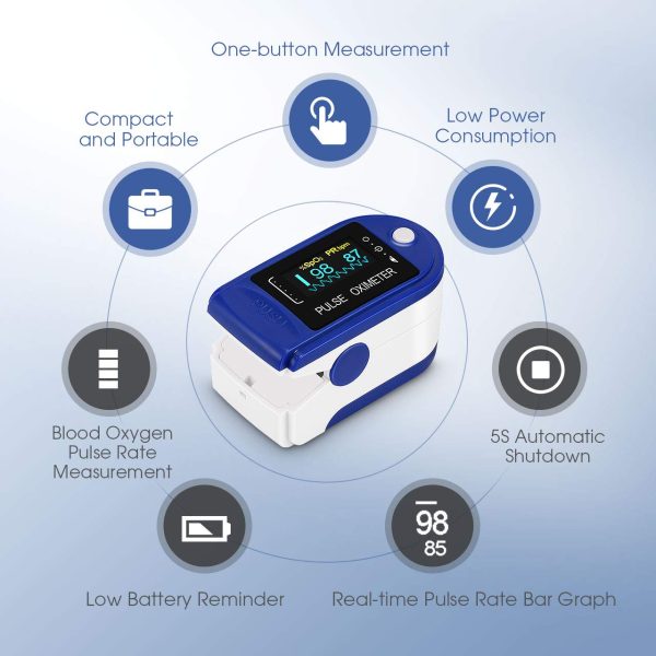 Oximeter, Oxygen Saturation Monitor Spo2 Fingertip Pulse Oximeter Adult and Child with Omnidirectional OLED Display - Image 4