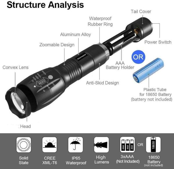 LED Torch,  Super Bright 2000 Lumens Zoomable XML T6 LED Flashlight Torches, 5 Modes, Waterproof Handheld Powerful Tactical Torch Light for Camping, Emergency, Outdoor, 2 Pack - Image 5