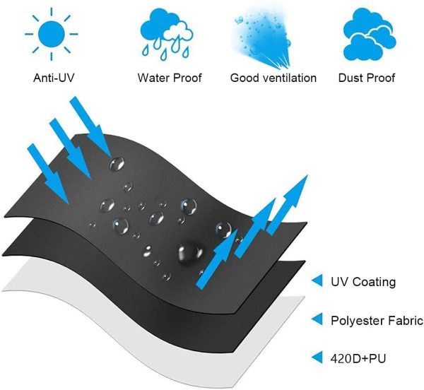 Cantilever Parasol Cover Waterproof, Fit for 2.5m 2.7m 3m 4m Patio Large Overhanging Outdoor Parasol,600D Oxford UV Resistant Windproof Garden Umbrella Cover with Zip