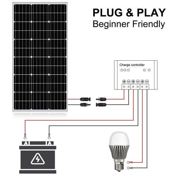 ECO-WORTHY 100W Solar Panel Kit Off-Grid System: 100W 12V Monocrystalline Solar Panel with 20A Charge Controller + Solar Cables + Mounting Brackets for Motorhome RV Boat Shed Camping - Image 3