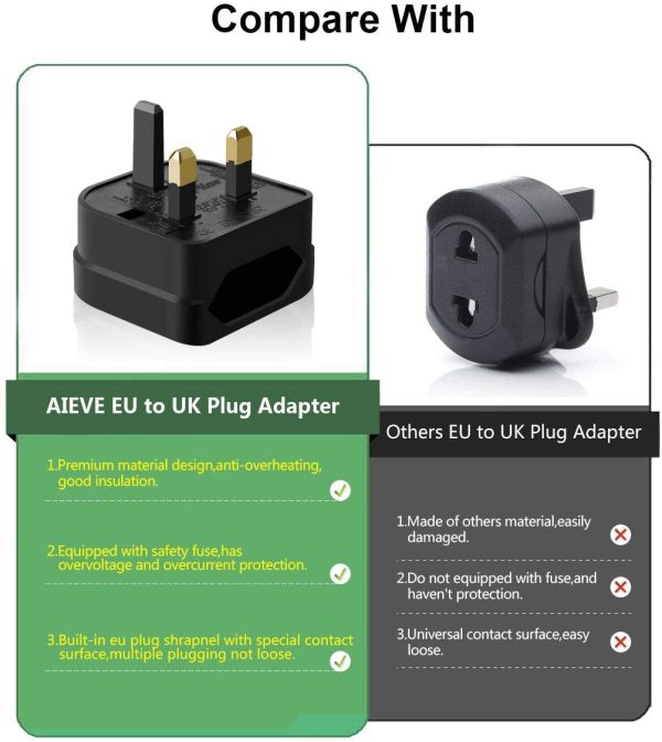 European to UK Plug Adaptor,AIEVE 2 Pin EU to UK 3 Pin Adapter Plug, EU to UK Plug Converter Euro Plug Adaptor UK Socket Adapter (3-Pack,Black) - Image 2