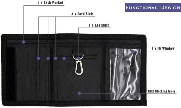 RFID Slim Camouflage Wallet / Trifold Canvas Outdoor Sports Wallet for Boys & Kids (Black) - Image 3