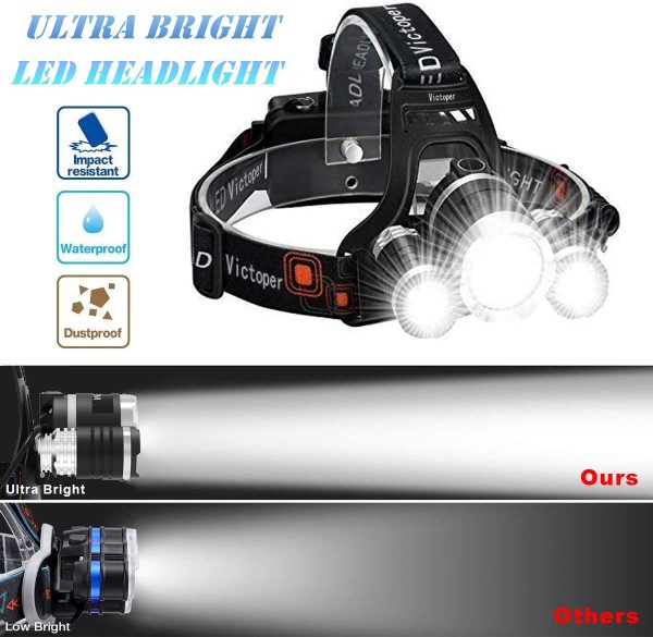 Victoper  Rechargeable Headlight with 3 Lights 4 Modes, 6000 Lumen Super Bright LED Lamp, Hands-Free Flashlight Head Torch for Running, Camping, Fishing, Cycling, Hiking, Waterproof - Image 5