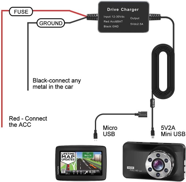 Lenink Hardwire Kit for Nextbase, Dash Cam Hardwire Kit Dashboard Camera for Nextbase Dashcams 122, 222, 322GW, 422GW, 522GW, 622GW Hard Wiring Kit Dash Cam Mini / Micro USB Adapters - Image 7