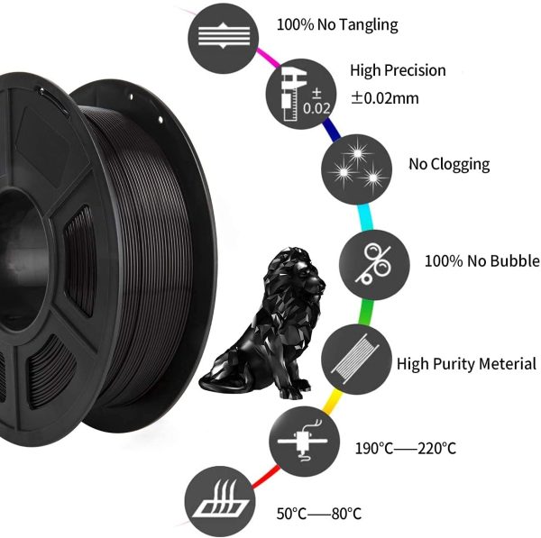 PLA Filament,  Filament PLA 1.75 mm, 3D Printing Materials for 3D Printer, 1 kg 1 Spool,Jet Black - Image 7