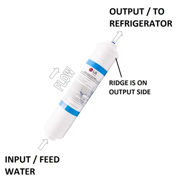 LG 5231JA2010B Filter Cartridge for Water Filter - Image 2