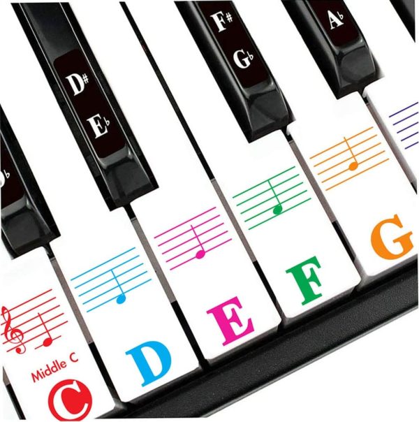 Piano Stickers for 88/61/64/49/37 Key, Piano Keyboard Stickers Full Set for White and Black Keys, Color Bigger Letter-Thinner Transparent Material-Easier Removable with Cleaning Cloth - Image 2