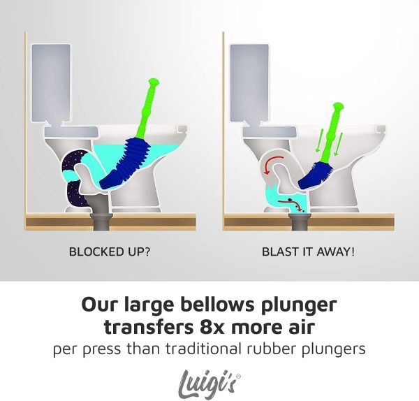 Luigi's - The World's Best Toilet Plunger | The Big, Blue & Green Unblocking Machine | Heavy Duty Unblocker with Unique Bellows Design | Clears & Unblocks All Toilets - Image 6