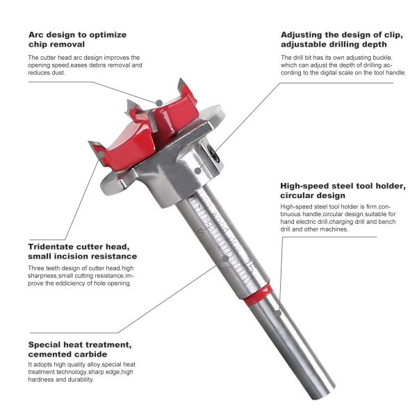 flintronic Forstner Drill Bit, 15mm Adjustable Positioning Drill Bit Set, Cemented Carbide Woodworking Hole Saw with Depth Stoper (Depth Range 10~40mm) Making Wood Hole Quickly&Precisely - Image 7