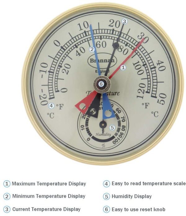 Max Min Thermometer and Hygrometer - Ideal Greenhouse Thermometer and Humidity Meter To Monitor Maximum and Minimum Temperatures and Humidity Easily Wall Mounted - Image 5