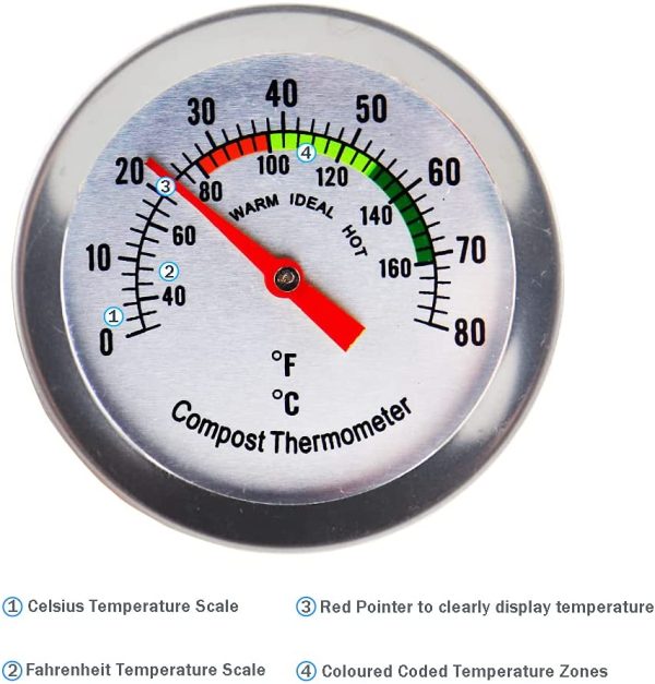 Compost Thermometer - Stainless Steel Dial Thermometer for Home and Backyard Composting - 50 mm Diameter C&F Dial, 295 mm Temperature Probe Compost Accelerator - Image 5