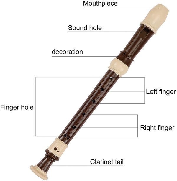 Recorder 8 Hole Descant Flauta Soprano Recorder Professional Treble Flute Baroque Style C Key for Adults With Fingering Chart Instructions - Image 2