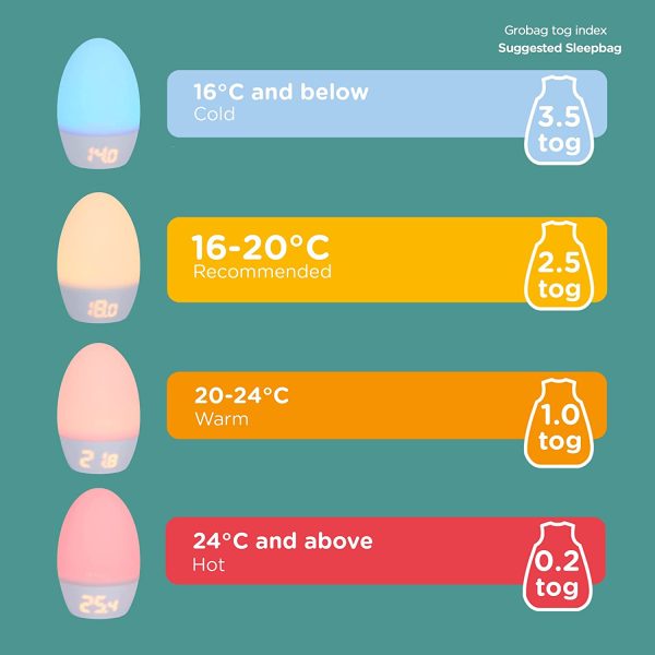 Tommee Tippee GroEgg2 Digital Colour Changing Room Thermometer and Night Light, USB Powered