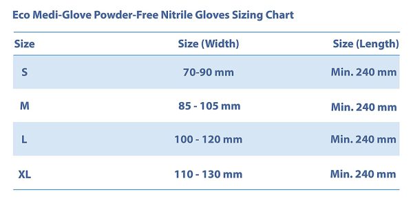 Eco Medi-Glove Nitrile Gloves Powder-Free EN455 Medical Standard - Pack of 100 Blue Ambidextrous Latex Free Disposable Medical Examination Gloves (Small (Pack of 100) - Image 2