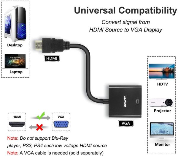 HDMI to VGA, BENFEI Gold-Plated HDMI to VGA Adapter (Male to Female) for Computer, Desktop, Laptop, PC, Monitor, Projector, HDTV, Chromebook, Raspberry Pi, Roku, Xbox and More - Black - Image 3