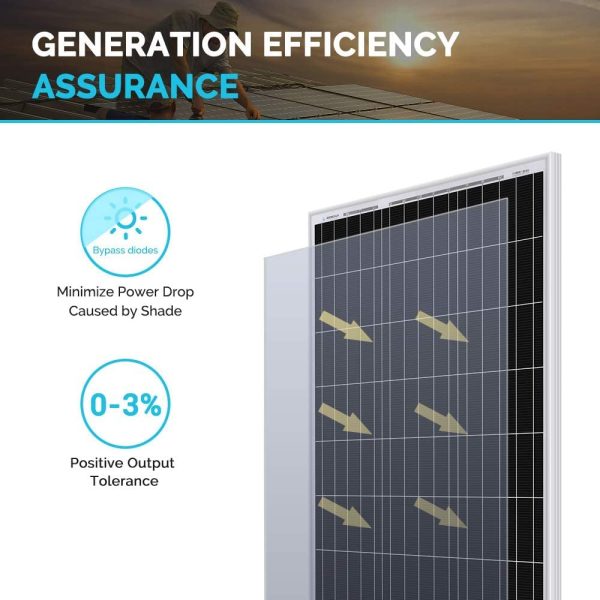 Renogy 100 Watt Solar Panel 12 Volt High-Efficiency Monocrystalline Module PV Charger for RV Battery, Boat, Caravan and Off-Grid Applications - Image 4