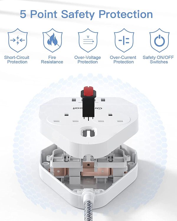 Extension Lead with USB Slots, OneBeat Power Strip 2 Way Outlets 4 USB Ports, Surge Protection Plug Extension Sockets with 1.8M/6Ft Braided Extension Cord, Overload Protection for Home Office - Image 3