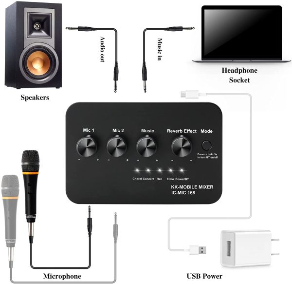 Karaoke Mixer, Inncen Microphone Mixer System with Microphone, 4 Switchable Reverb Effect & 2 Microphones Output for Karaoke, Home Theater, Speaker, Compatible with Mac, PC, iOS and Android - Image 7