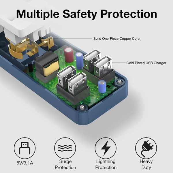 Extension Lead with USB, Power Strip with 4 USB Port 4 Way Outlets Power Extension Lead UK Socket Plug with 1.6M Cable - Blue - Image 7