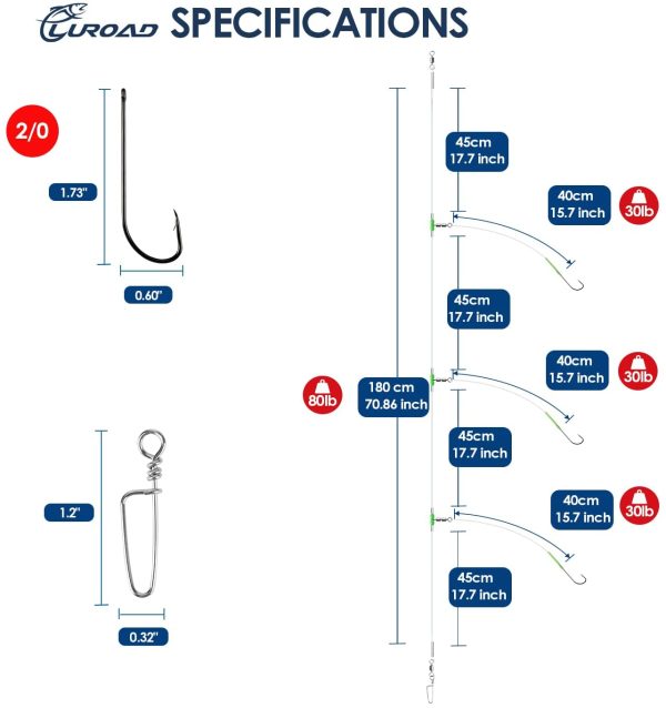Luroad 5pcs Sea Fishing Rigs, Pre Tie Flapper Rigs Sea Fishing Hook Sizes 1, 2/0 for Beach Casting Shore Fishing Flounder, Whiting, Bass, Plaice - Image 5