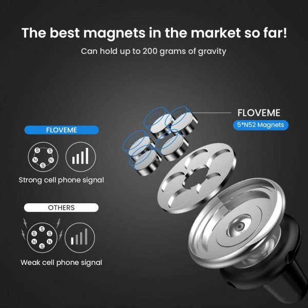 FLOVEME Magnetic Phone Car Mount in Car Phone Holder Air Vent Magnet 4 Metal Plates Universal Mobile Phone Holders for Cars Compatible with iPhone 11 8 7 X Xr Xs SE Samsung S20 S10 S9 [Silver] - Image 4