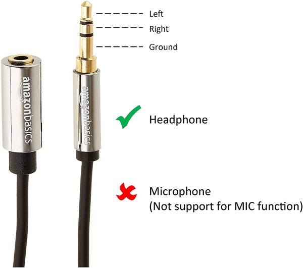 Amazon Basics - Stereo Audio Extension Cable (3.5mm Male to Female, 3.6m Connector)