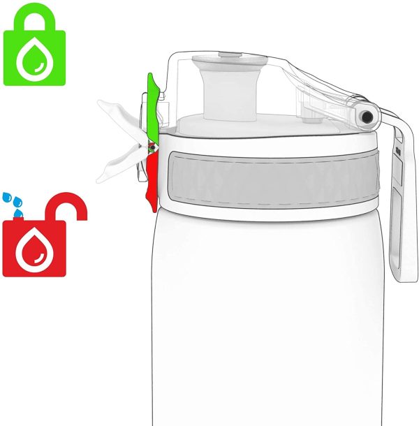 Ion8 Leak Proof Slim Water Bottle, BPA Free - Image 7